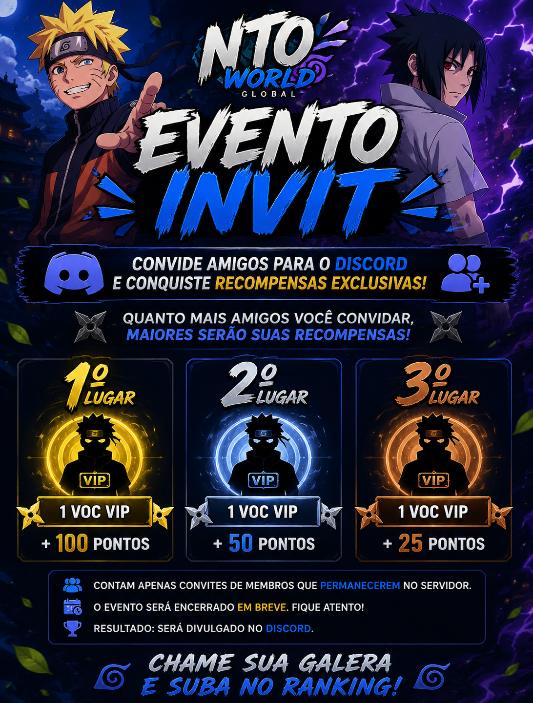 Evento Invite NTO World Global: convide amigos para o Discord e concorra a prêmios